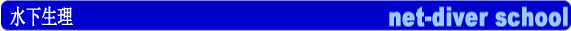 水中生理